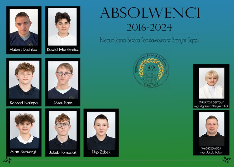 Rocznik 2016 – 2024
