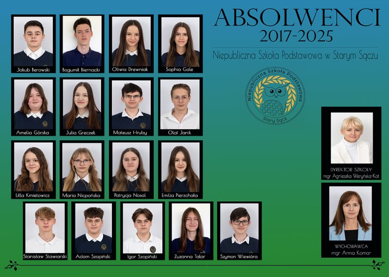 Rocznik 2017 – 2025