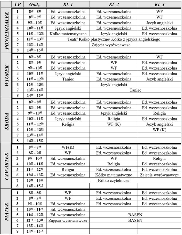 Zs 1 Ostrzeszów Plan Lekcji Plan lekcji – Niepubliczna Szkoła Podstawowa w Starym Sączu